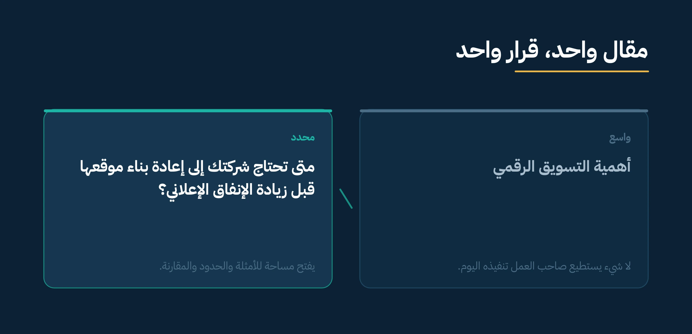عنوان مقال واسع بجانب سؤال محدد يجيب عن قرار